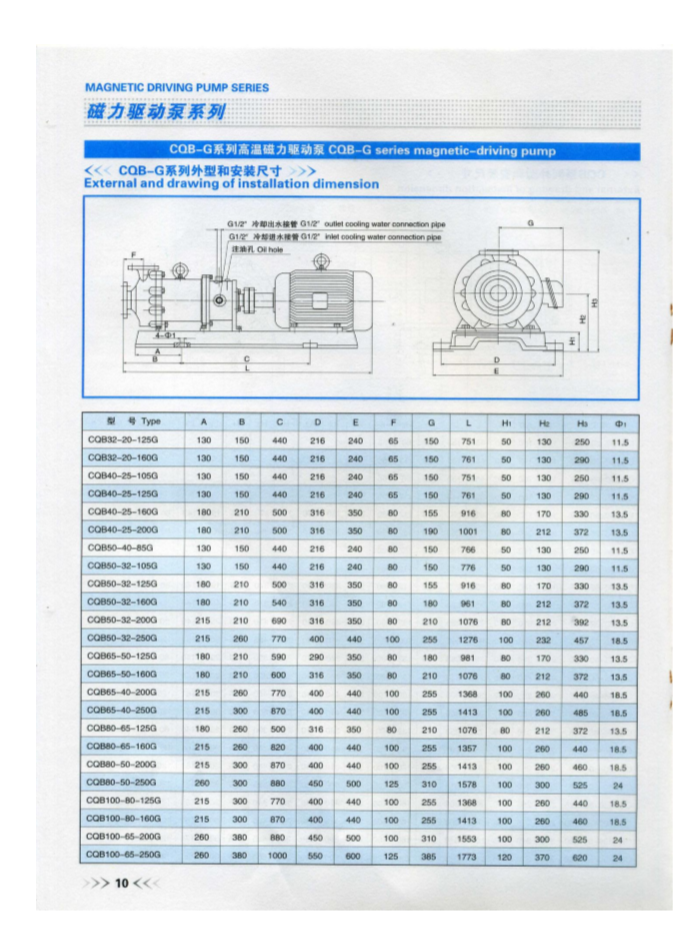 CQB-G高溫保溫磁力泵