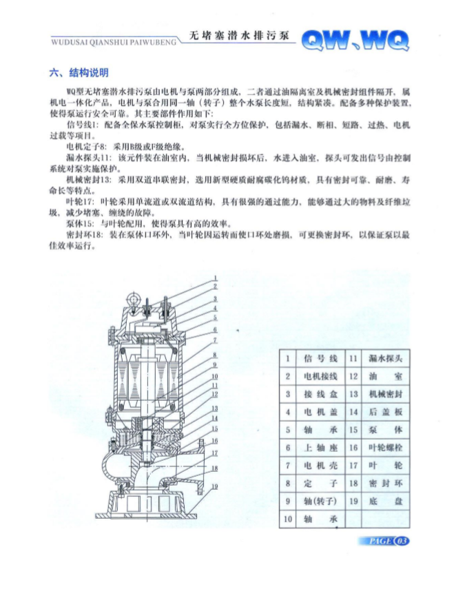 WQ潛水固定式高效無堵塞排污泵