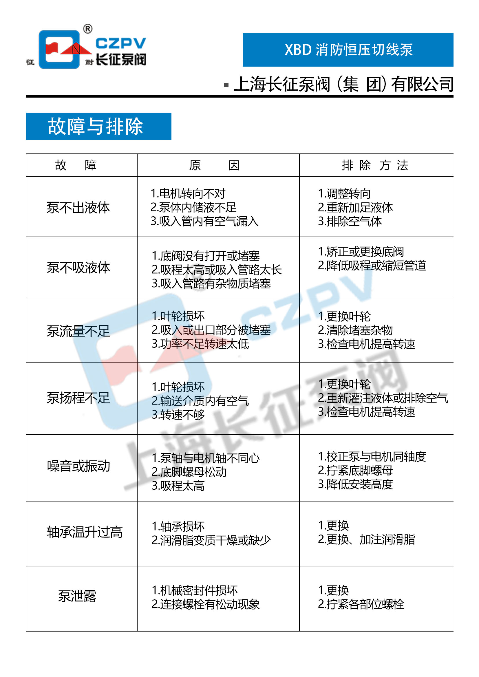 消防恒壓切線泵故障排除