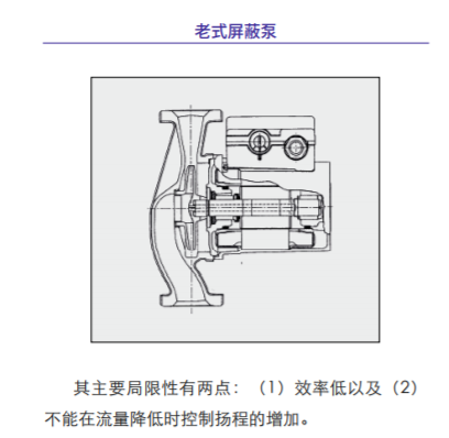 老式屏蔽循環(huán)水泵