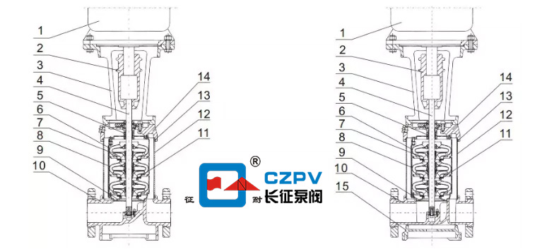 多級(jí)立式離心泵結(jié)構(gòu)組成圖解3