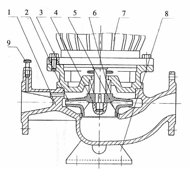 循環(huán)泵結(jié)構(gòu)圖