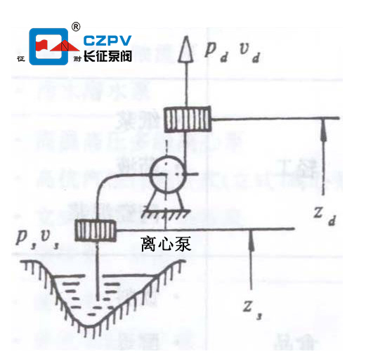 離心泵揚程的計算方法