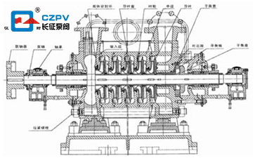 多級離心泵結(jié)構(gòu)圖