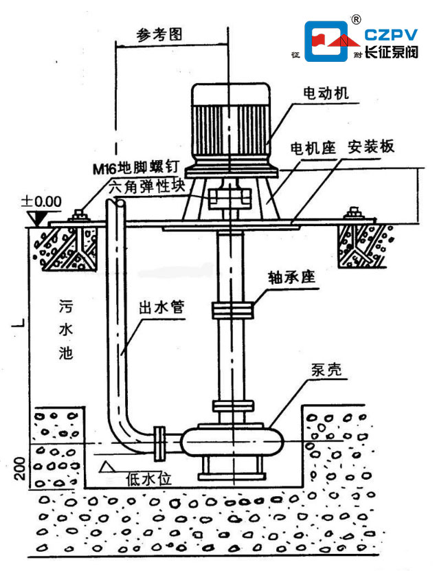 污水泥漿泵的安裝示意圖