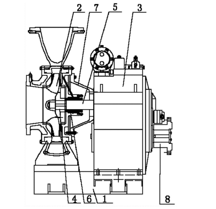 水泵結(jié)構(gòu)圖