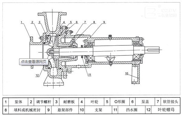 紙漿泵結(jié)構(gòu)圖