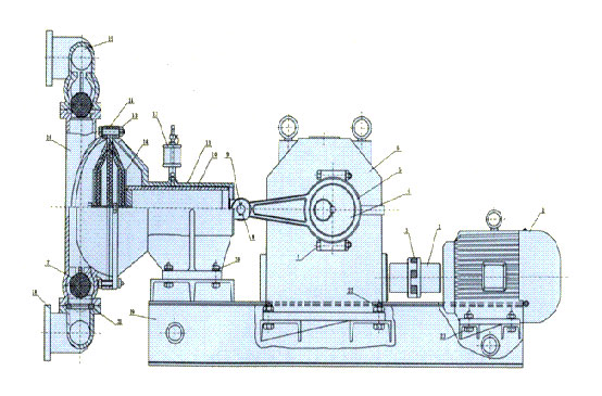 電動隔膜泵結構分解圖