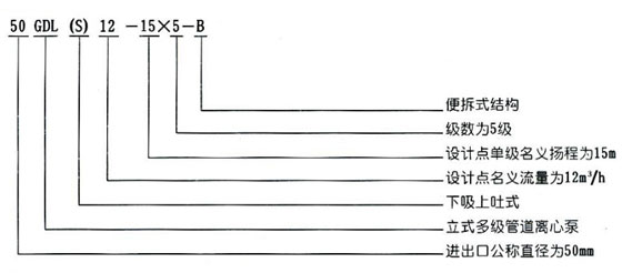 圖3多級離心泵型號意義