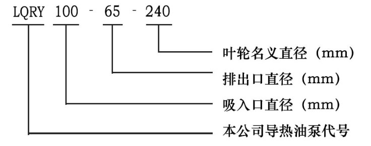 LQRY系列導(dǎo)熱油泵型號(hào)字母意義