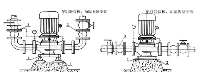 立式管道離心泵安裝圖
