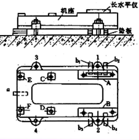 中開(kāi)泵機(jī)座安裝圖