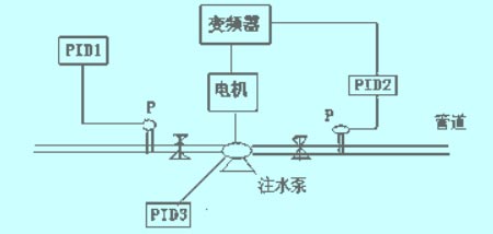 水泵控制線路圖