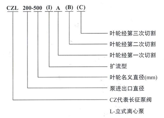 單級單吸離心泵的型號